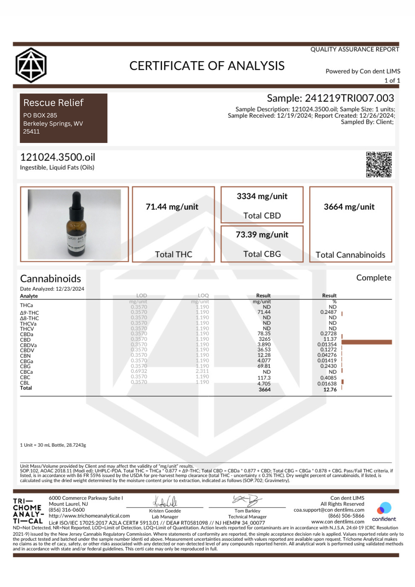3500mg - CBD Oil for Pets