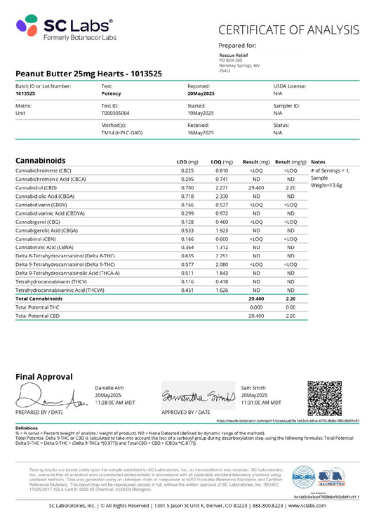 CBD Peanut Butter Dog Treats
